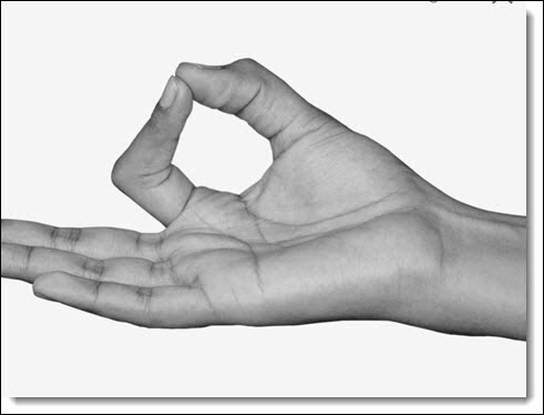 Gyan Mudra
