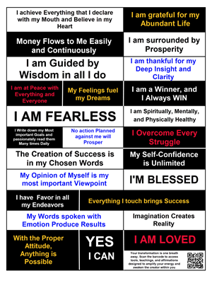 Positive Statements Tiny Poster 1